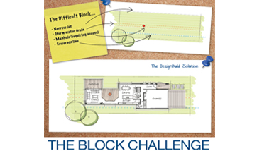 block challengethumb
